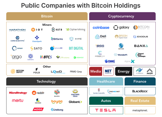 découvrez l'évolution des grandes entreprises aux états-unis, des innovations marquantes aux tendances actuelles qui façonnent le paysage économique. analysez comment ces géants s'adaptent aux défis contemporains et aux nouvelles attentes des consommateurs.