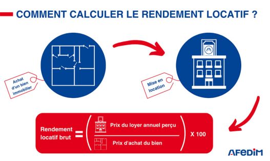 découvrez les risques associés aux investissements immobiliers en matière de fiscalité. apprenez comment éviter les pièges fiscaux, optimiser vos déclarations et protéger votre patrimoine face aux dangers fiscaux dans l'immobilier.