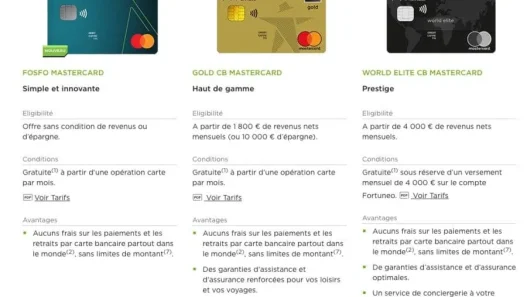découvrez les offres avantageuses de fortuneo, votre banque en ligne, alliant frais réduits, services variés et un accès facile à vos finances. profitez de notre service client réactif et d'outils innovants pour gérer vos investissements et épargner sereinement.