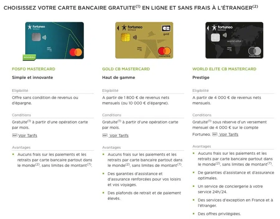 découvrez les offres avantageuses de fortuneo, votre banque en ligne, alliant frais réduits, services variés et un accès facile à vos finances. profitez de notre service client réactif et d'outils innovants pour gérer vos investissements et épargner sereinement.