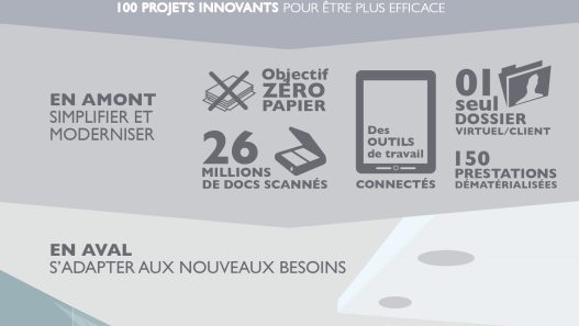 découvrez une banque innovante qui révolutionne votre expérience financière avec des solutions numériques modernes, des services personnalisés et un engagement envers la durabilité. profitez d'une gestion simplifiée de vos finances grâce à notre plateforme intuitive et des offres adaptées à vos besoins.