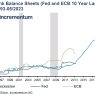 découvrez le bilan des brics : analyse des performances économiques, des défis et des opportunités des pays émergents. un aperçu essentiel pour comprendre l'impact de ces nations sur l'économie mondiale.