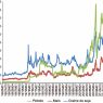explorez les dynamiques de stabilité des matières premières agricoles et découvrez comment ces fluctuations peuvent influencer le marché mondial, la production alimentaire et les stratégies d'investissement. restez informé sur les tendances et analyses essentielles pour naviguer dans cet environnement en constante évolution.